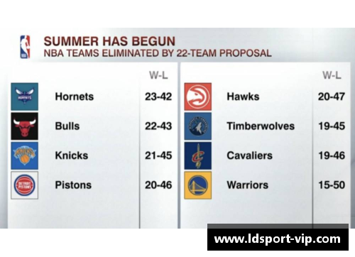 NBA球队训练日程安排及常规活动详解